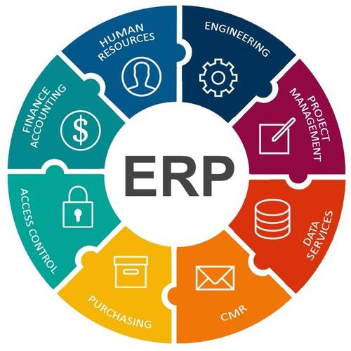 简化企业管理,ERP系统,企业ERP,ERP企业管理系统