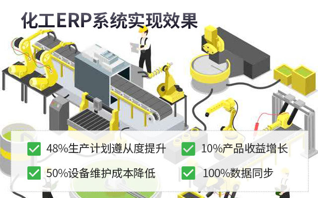 化工ERP 化工SAP SAP ERP SAP系统