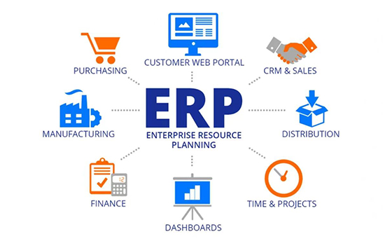 ERP,SAP,ERP管理软件,ERP软件,ERP系统,SAP系统,SAP管理软件,SAP软件,ERP管理软件价值,ERP系统对于企业的帮助,SAP系统价值