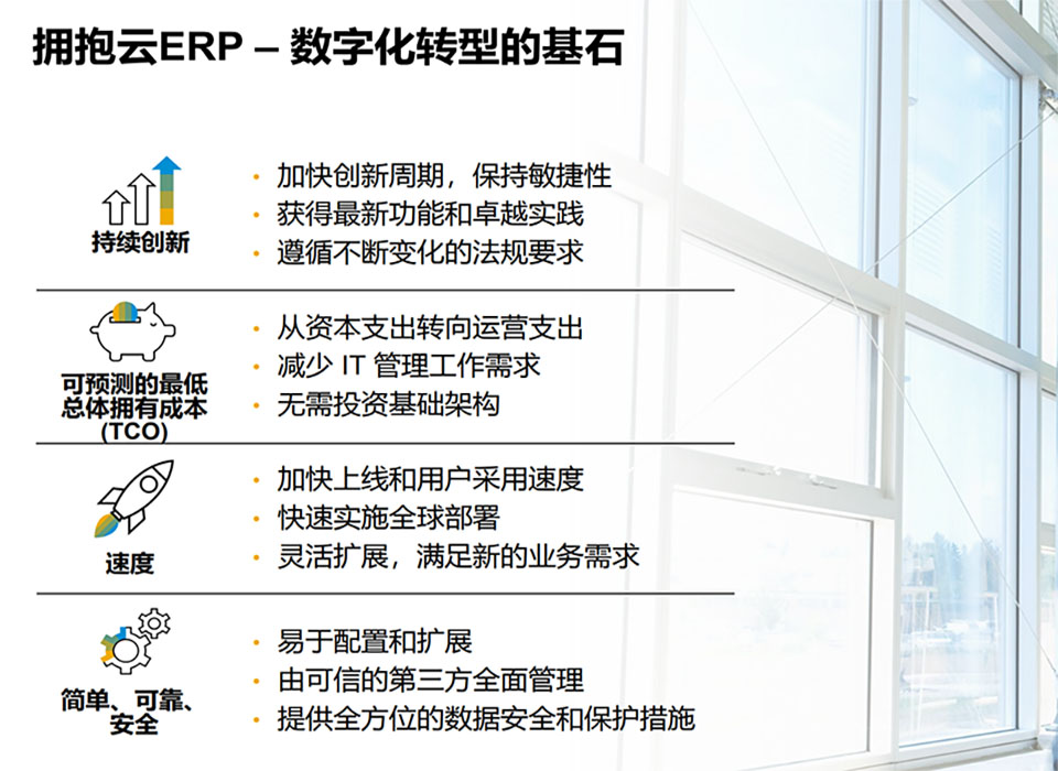 SAP ERP云系统,SAP S/4HANA Cloud,SAP S4软件,SAP管理系统,SAP系统,云部署ERP