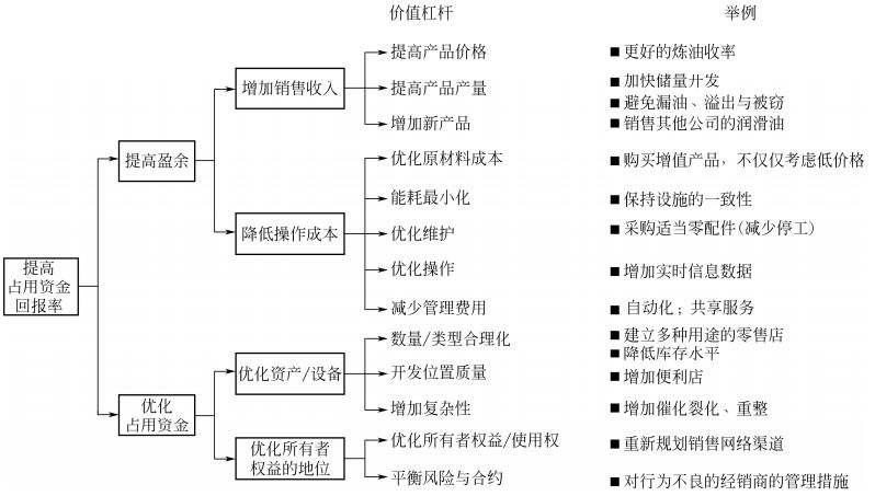 流程工业erp,智能工厂,化工erp,化工ERP系统,化工行业ERP,ERP化工,化工企业信息化管理系统,化工解决方案