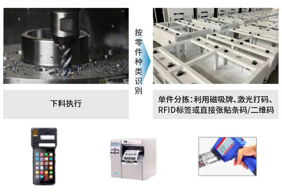 钣金erp系统,钣金加工企业ERP系统,SAP钣金加工行业,钣金加工行业ERP解决方案,钣金加工ERP,钣金加工SAP,钣金SAP系统