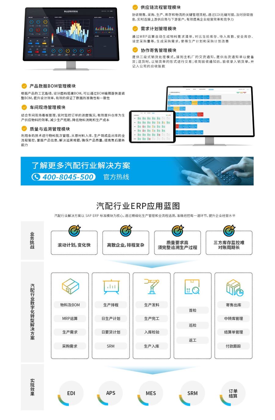 汽车零部件产供销一体化平台,汽车行业SAP系统,汽车行业ERP,汽车erp,汽车制造企业ERP,汽车制造业ERP,汽车行业ERP软件