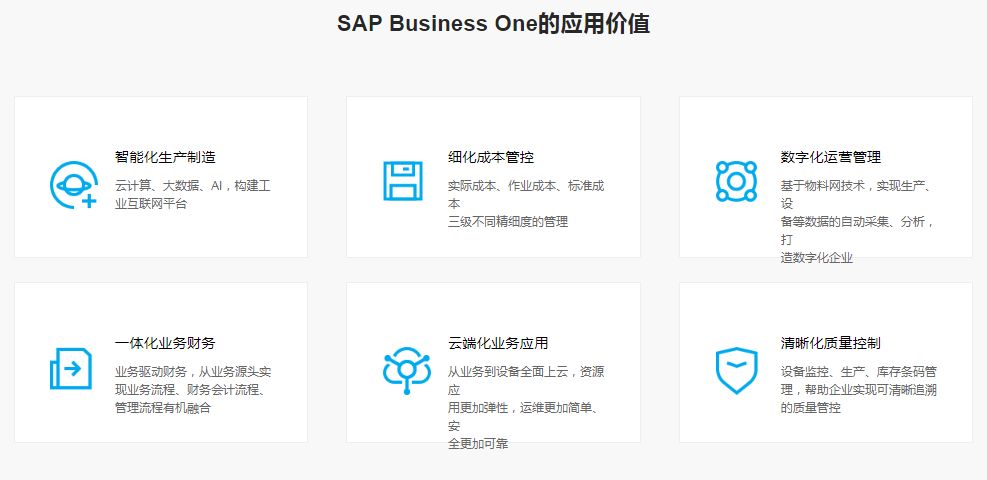 中小企业ERP软件,SAP B1,SAP软件,SAP B1管理软件,SAP Business One,SAP管理软件,SAP B one,企业SAP软件