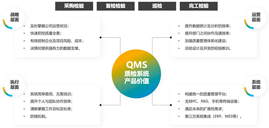 智能工厂,智能工厂建设,智能工厂解决方案,中小型企业建设智能工厂,中小型企业实现智能制造,智能制造的信息化系统,智能工厂的信息化系统