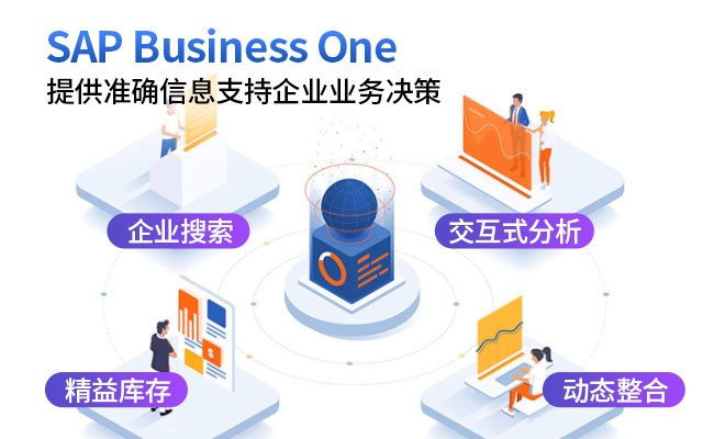 SAP Business One SAP B1 SAP系统 ERP系统