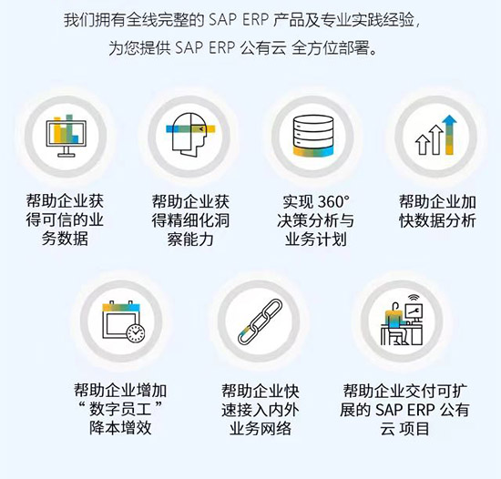 SAP,SAP ERP,SAP ERP公有云,SAP ERP公有云更新,SAP ERP公有云更新亮点,SAP ERP公有云增强核心功能