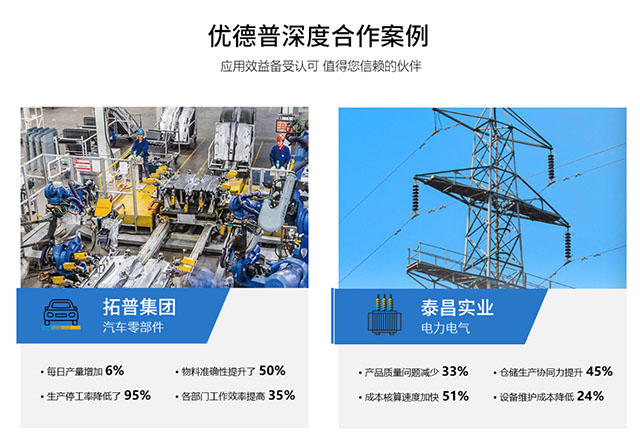 SAP WMS,WMS智能仓储管理系统,仓库管理系统,仓储管理软件,SAP