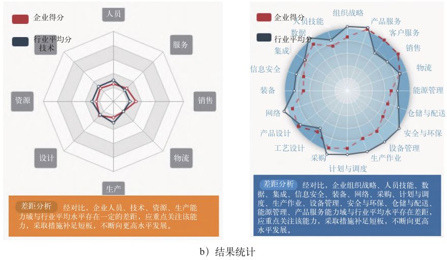 电力电气行业ERP,电力电气ERP,电力电气行业ERP供应商,电力电气行业ERP系统,电力电气ERP管理系统,ERP管理软件,电力电气行业ERP解决方案