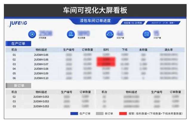 SAP案例,巨丰电工材料,电磁线ERP,ERP系统,电力企业erp系统