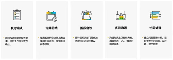 SAP,SAP ERP,SAP ERP信息化建设项目,ERP信息化建设项目,信息化建设项目,SAP项目,SAP项目启动,优德普SAP ERP,祺丰进出口SAP项目