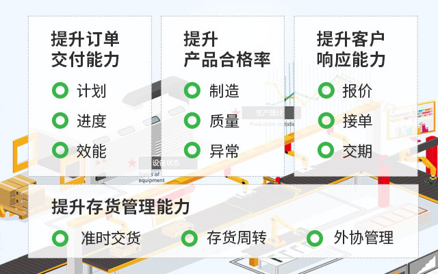 SAP ERP,SAP系统,SAP代理商,SAP,SAP服务商, ERP指南