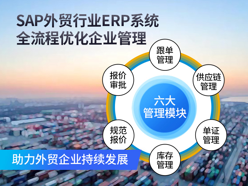 外贸企业ERP,数字化转型,全球贸易,业务自动化,跨境电商平台