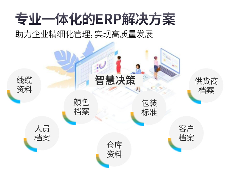 SAP代理商,ERP实施,企业资源规划选择,SAP系统部署,企业IT解决方案