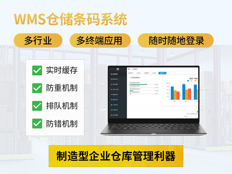 WMS仓储物流,WMS仓储软件,WMS系统与智能仓储软硬件集成,制造业仓储物流规划,ERP和WNS