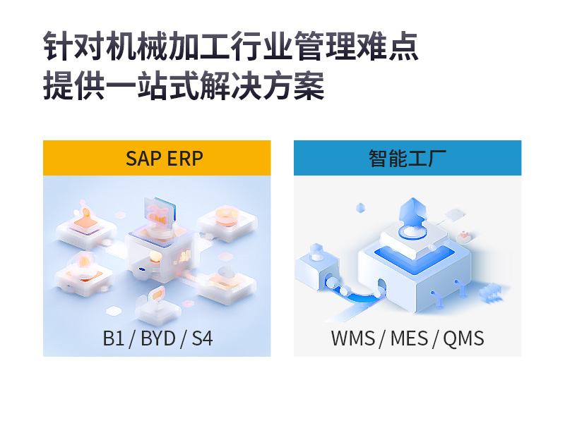 离散制造智能工厂三年规划,工厂数字化解决方案,生产型ERP,生产型企业管理软件,生产管理软件,ERP,SAP生产型ERP,生产型企业ERP