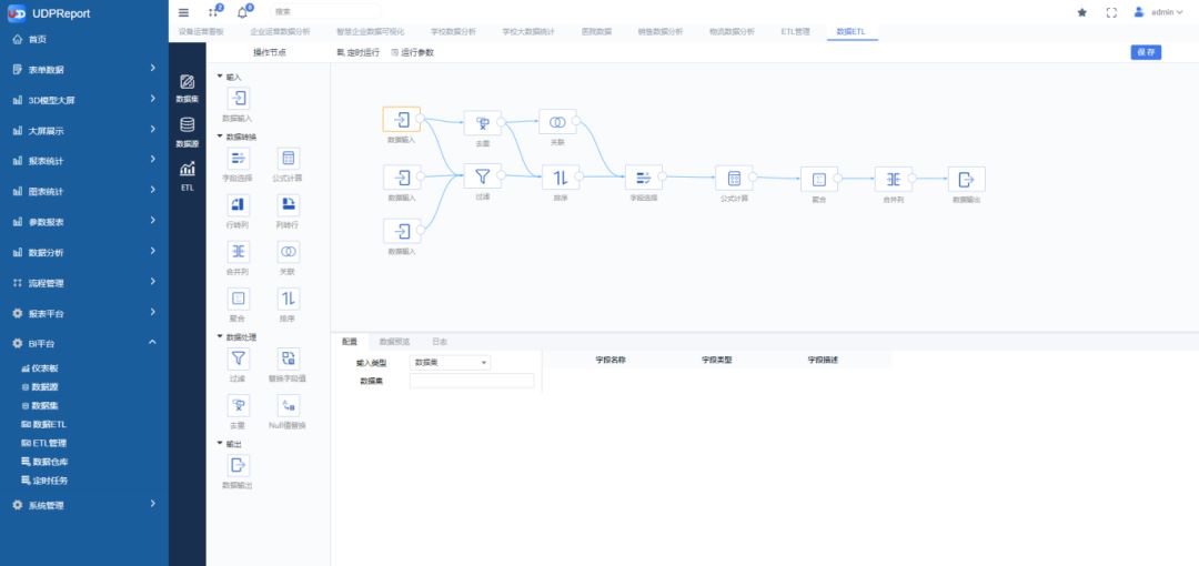 BI平台,优德普UDPReport BI系统,BI,UDPReport BI产品,BI产品,BI解决方案