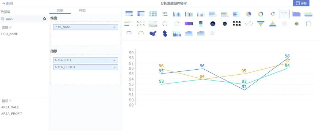 BI平台,优德普UDPReport BI系统,BI,UDPReport BI产品,BI产品,BI解决方案