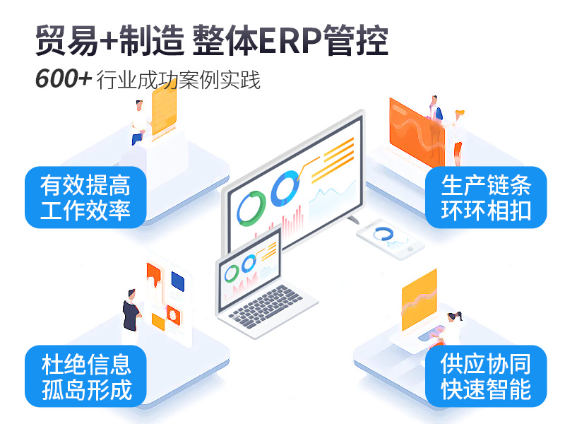 苏州本地SAP软件实施,苏州SAP服务,SAP系统销售,苏州erp软件公司,苏州SAP,SAP系统,SAP系统实施,优德普SAP系统