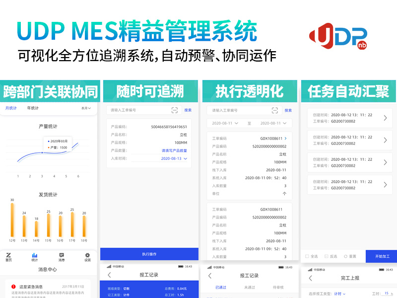 MES系统,MES系统推荐,MES推荐,优德普,制造执行系统MES系统,数字工厂,优德普MES,智能制造