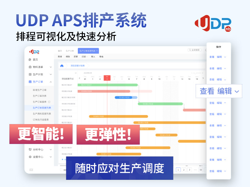 APS系统,SAP B1的APS解决方案,APS计划排程系统,SAP APS,UDP APS系统