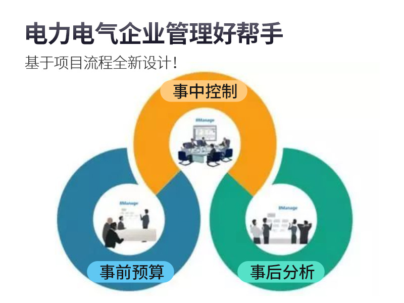 汽车线束加工ERP软件,电线制造行业ERP,ERP生产管理,线束加工ERP,汽车线束ERP,线束生产制造ERP