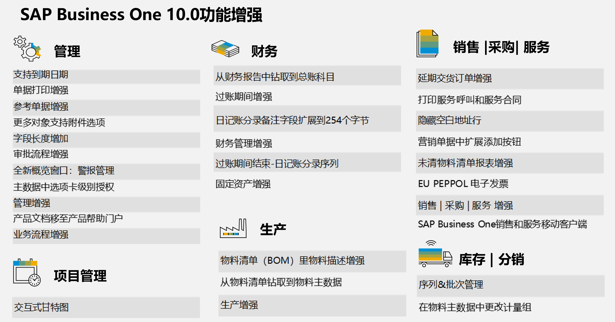 SAP Business One,SAP B1软件新版本,SAP B1管理软件,SAP Business One,SAP管理软件,SAP B1 V10.0,SAP B1实施商优德普